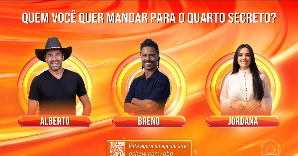 Enquete BBB 26: quem você quer mandar para o Quarto Secreto?