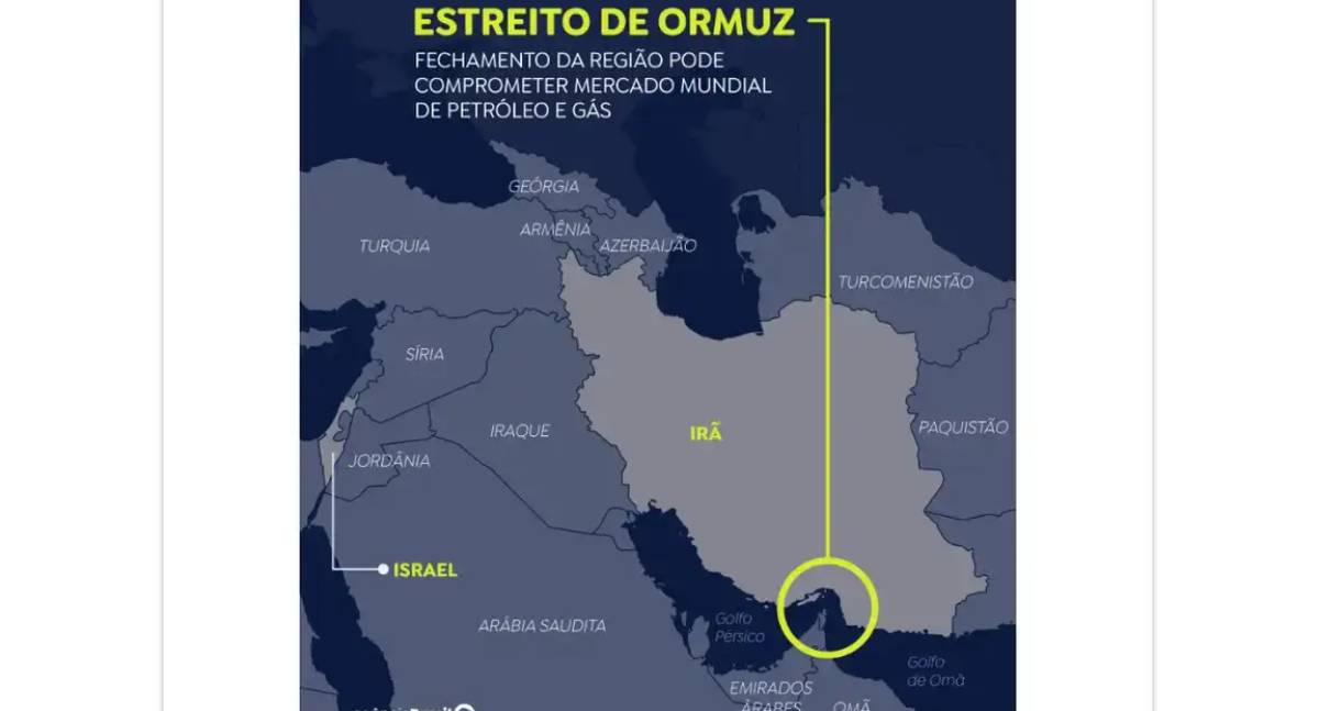 ONU adia votação sobre uso da força para garantir navegação no Estreito de Ormuz