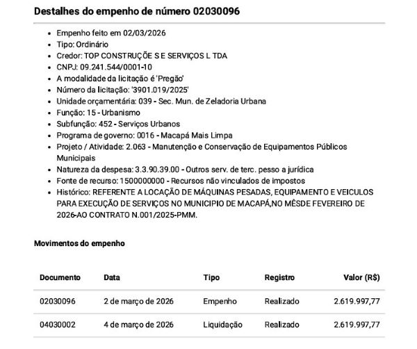 PF investiga como empresa recebeu R$ 2,6 milhões 8h após afastamento de Furlan e Mário Neto – SelesNafes.com