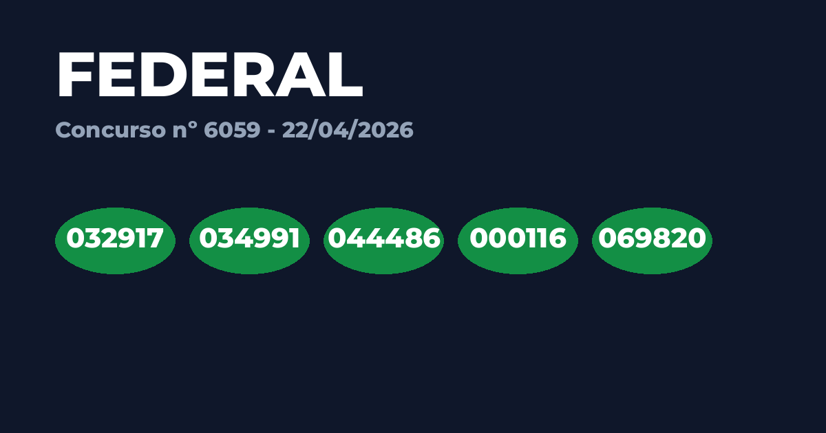 Resultado Federal 6059 hoje (22/04): ACUMULOU!