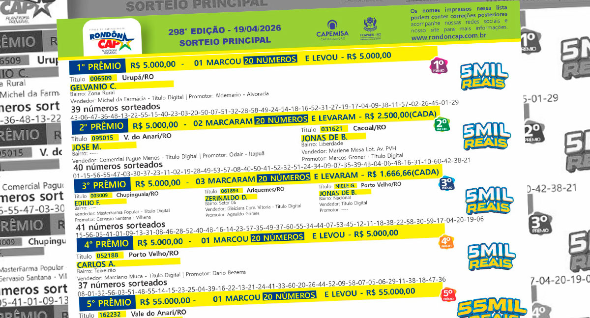 RondônCAP divulga resultado do sorteio deste domingo com prêmios de até R$ 55 mil