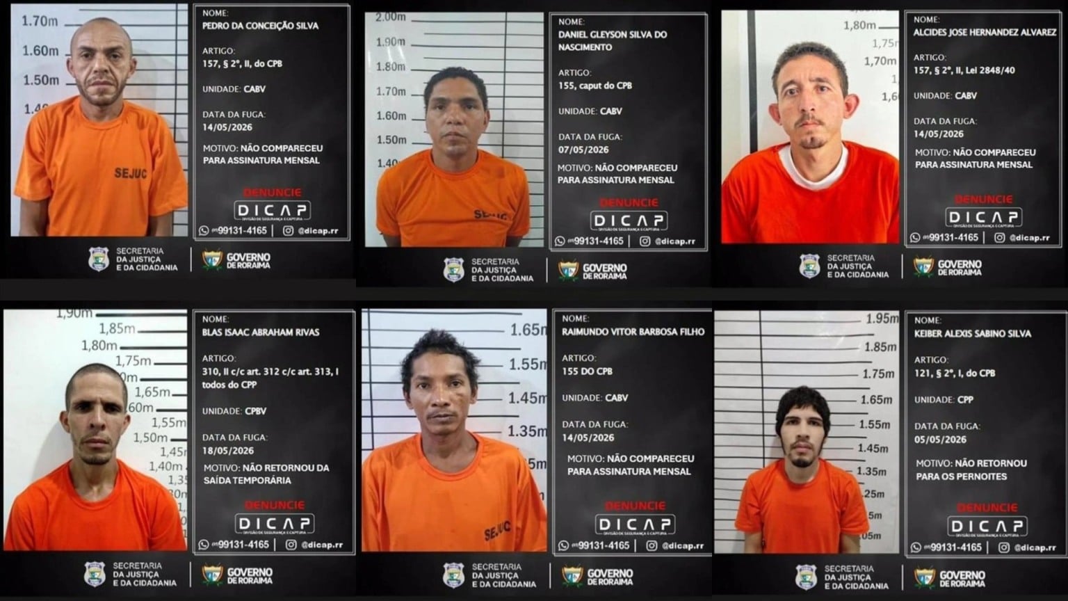 Dicap divulga foto de foragidos do sistema prisional