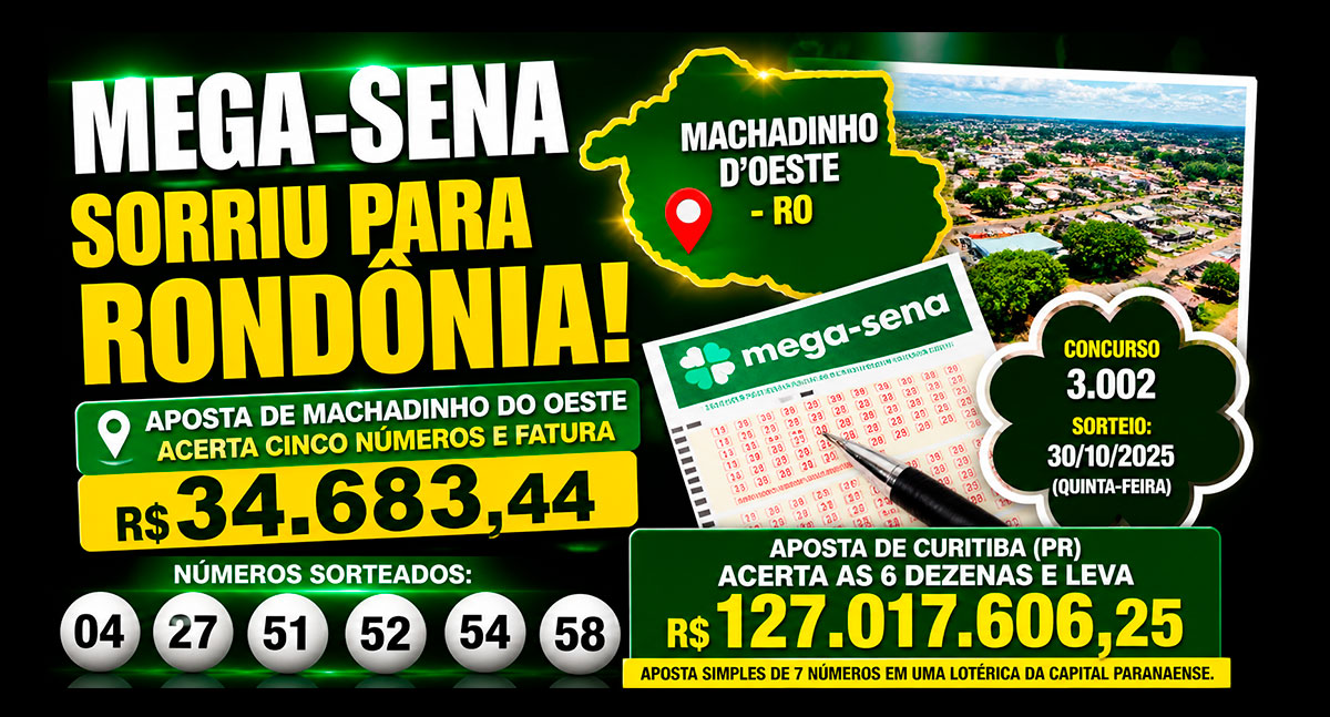 Mega-Sena: aposta de Machadinho do Oeste (RO) fatura mais de R$ 34 mil