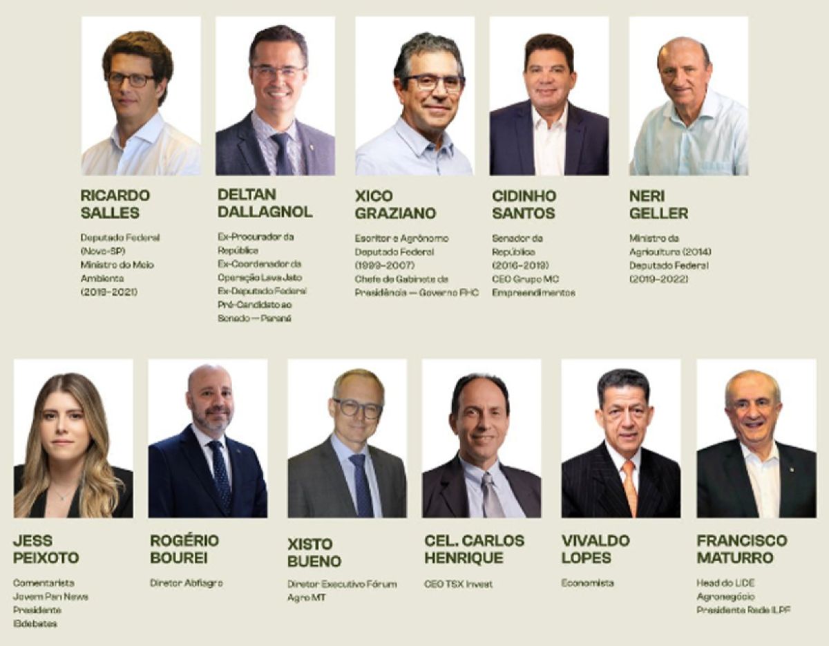 GreenFarm 2026: Lide Agro reúne Deltan Dallagnol e outras dez lideranças …