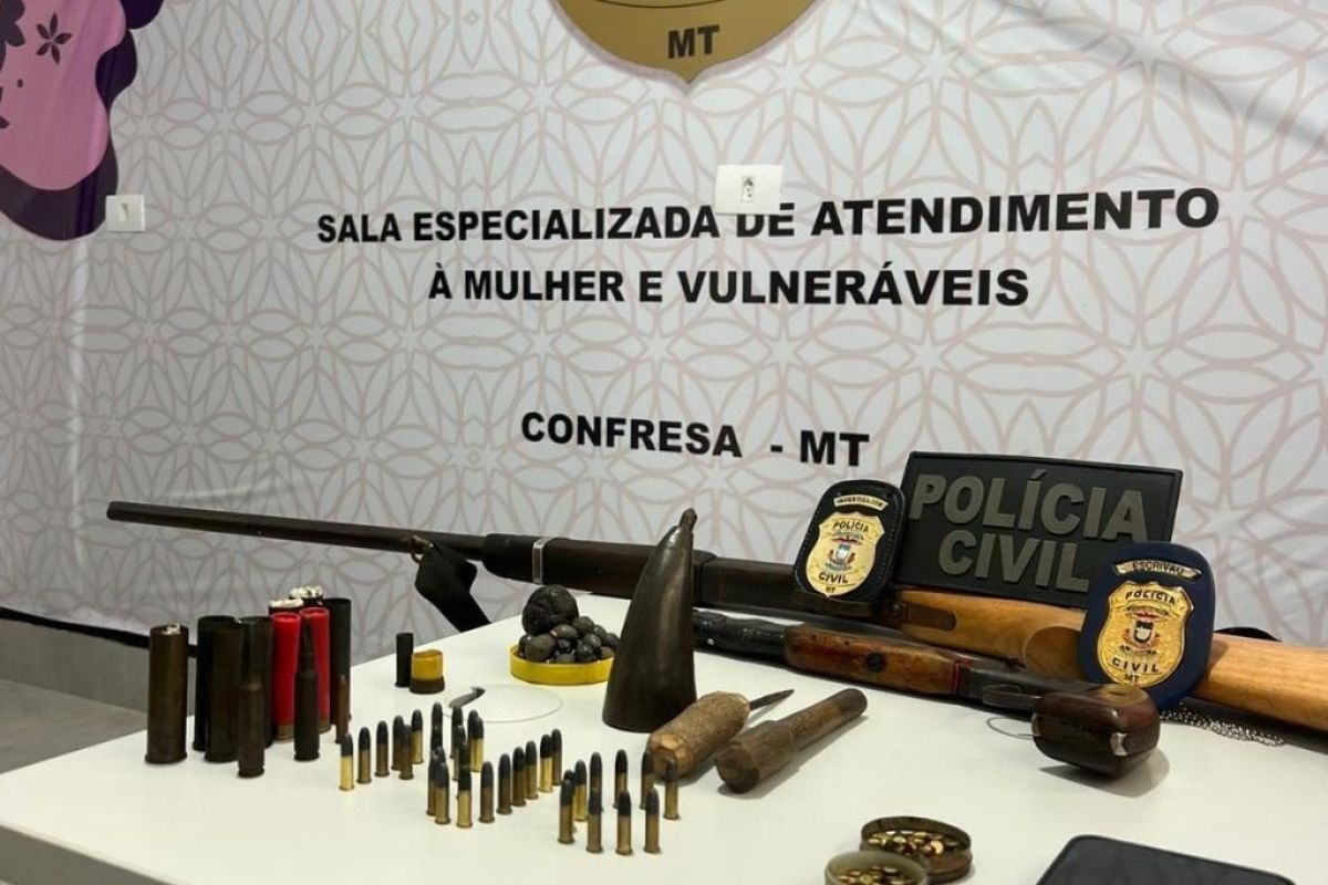 Polícia indicia padrasto por estupro de vulnerável e maus-tratos  …