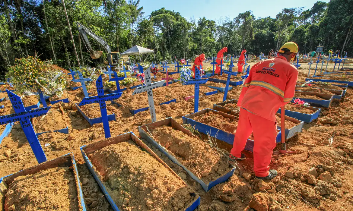 Nova lei define Dia Nacional em Memória das Vítimas da Covid-19 no Brasil