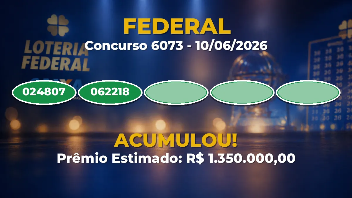 prêmio acumula em R$ 1,4 milhão no concurso 6073