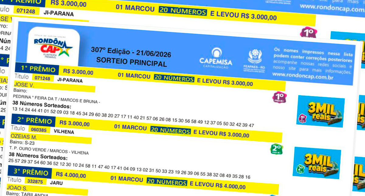 Resultado do RondônCAP deste domingo